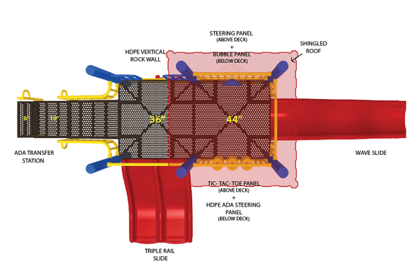 APS 10ADA-34